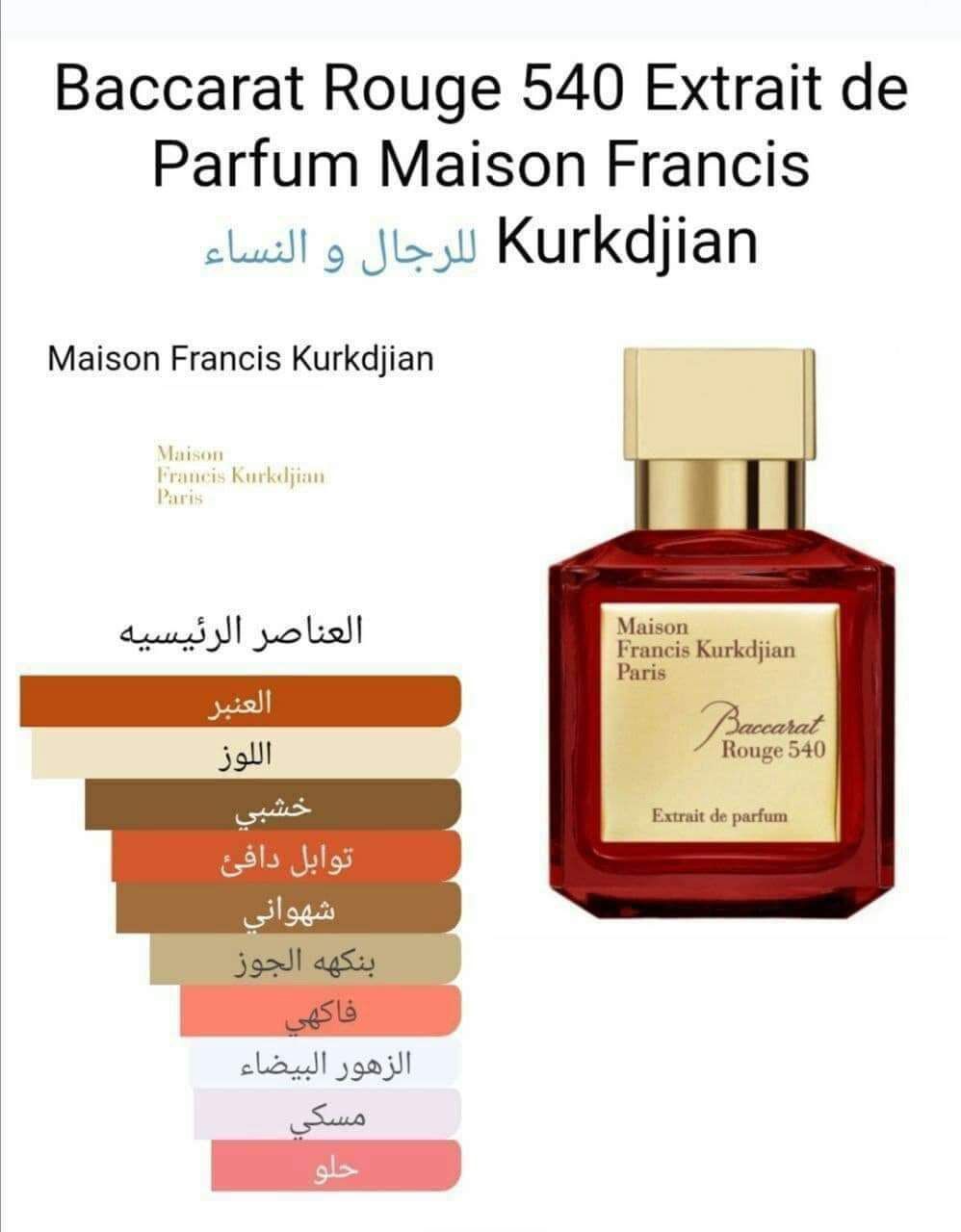 برفيوم بكرات روج