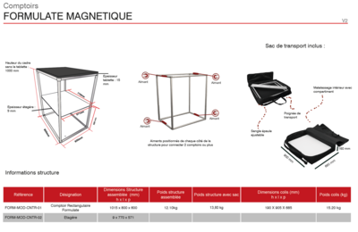 Comptoirs Formulate Magnétique