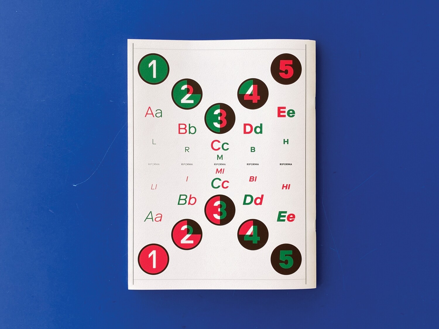 Riforma Type Specimen