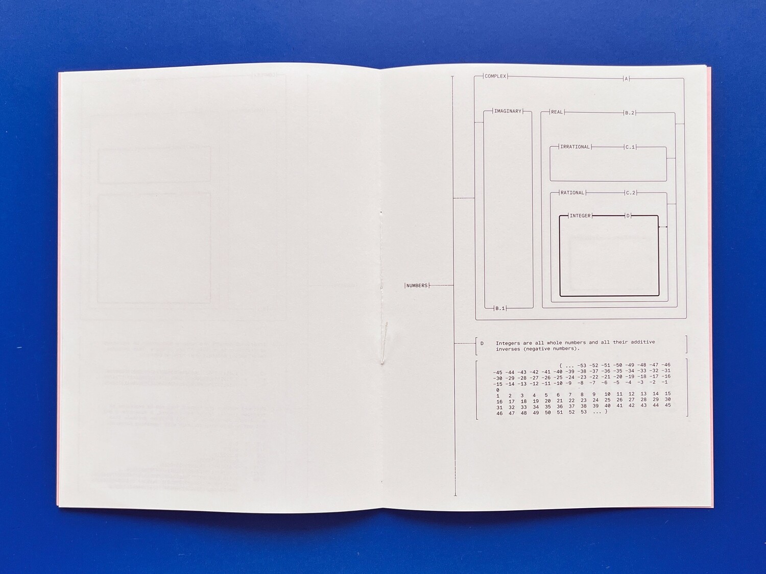 Riforma Mono Type Specimen