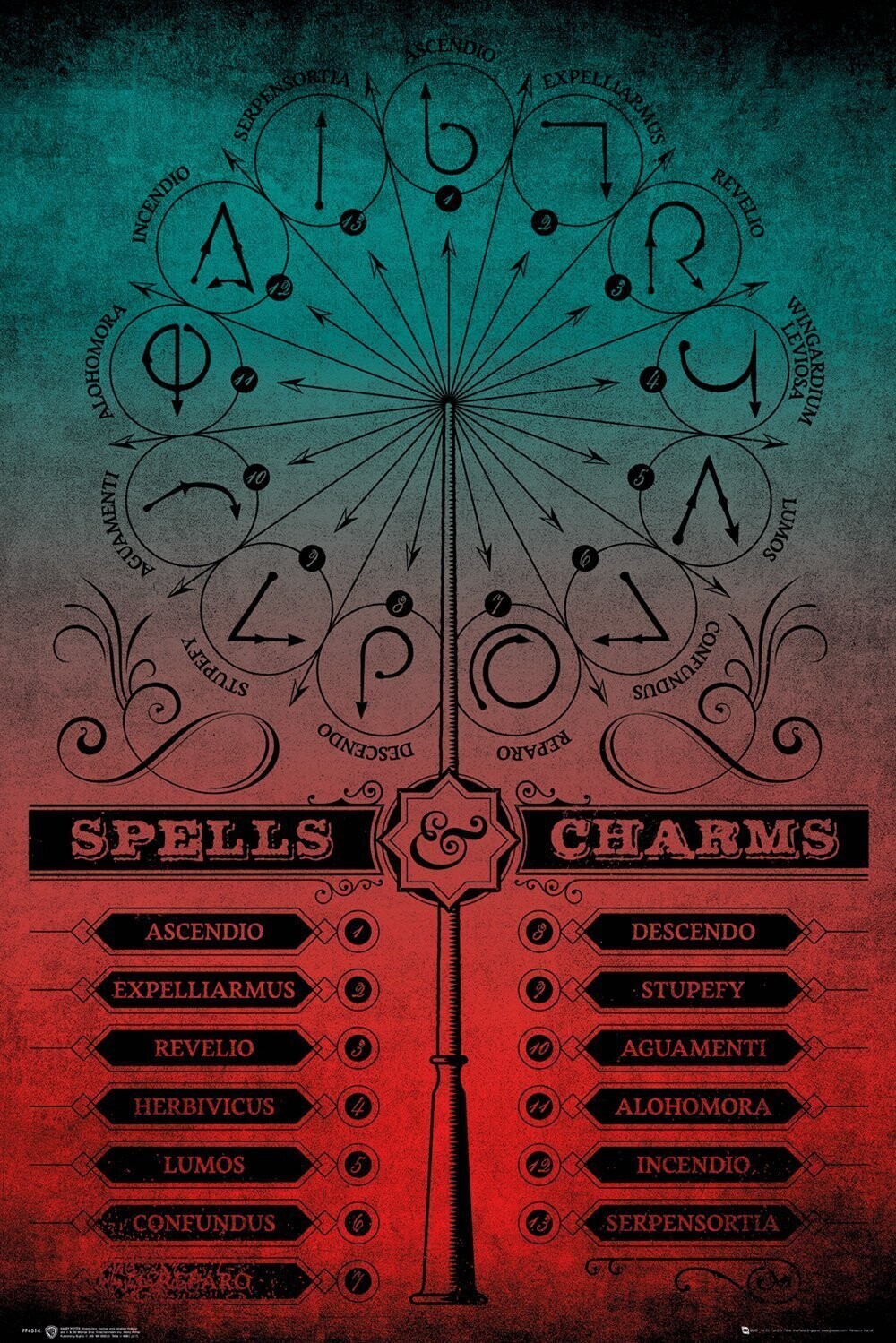 POSTER SPELLS & CHARMS HARRY POTTER