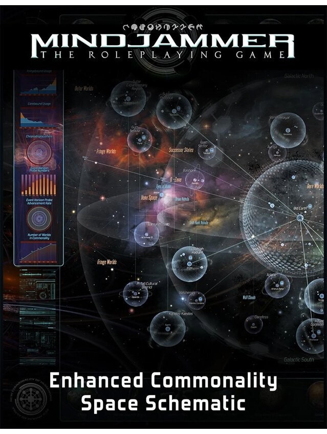 Mindjammer RPG Enhanced Commonailty Space Schematic Poster Map