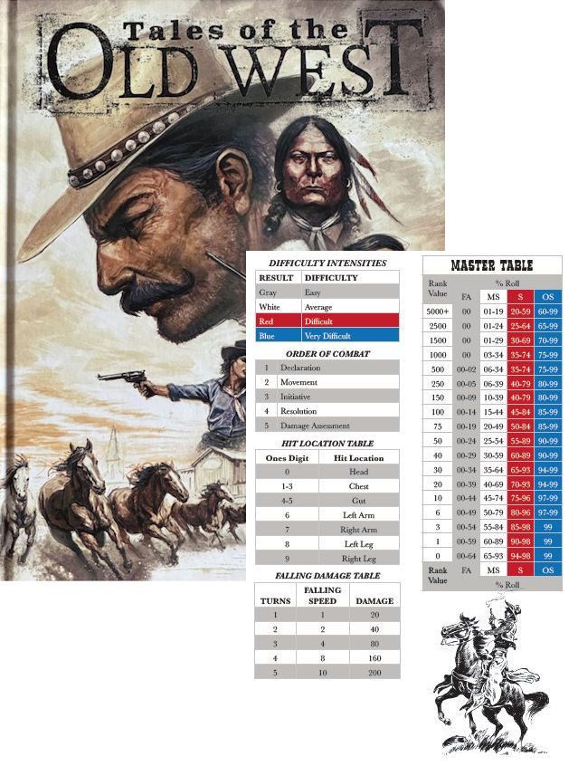 Tales Of The Old West Core Rulebook + GM Screen Tales Of The Old West Core Rulebook + GM Screen