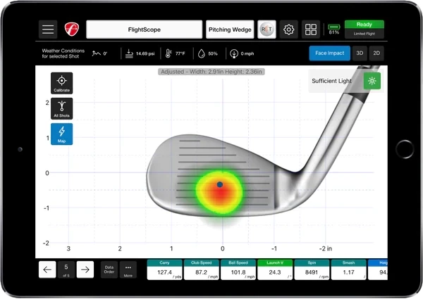 Face Impact Location for Mevo+ Pro Package