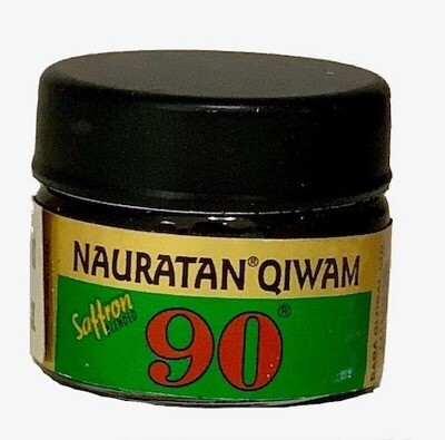 Nauratan Qiwam