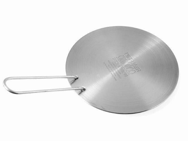PIASTRA INDUZIONE CM16 UNIVERSALE C\PINZ