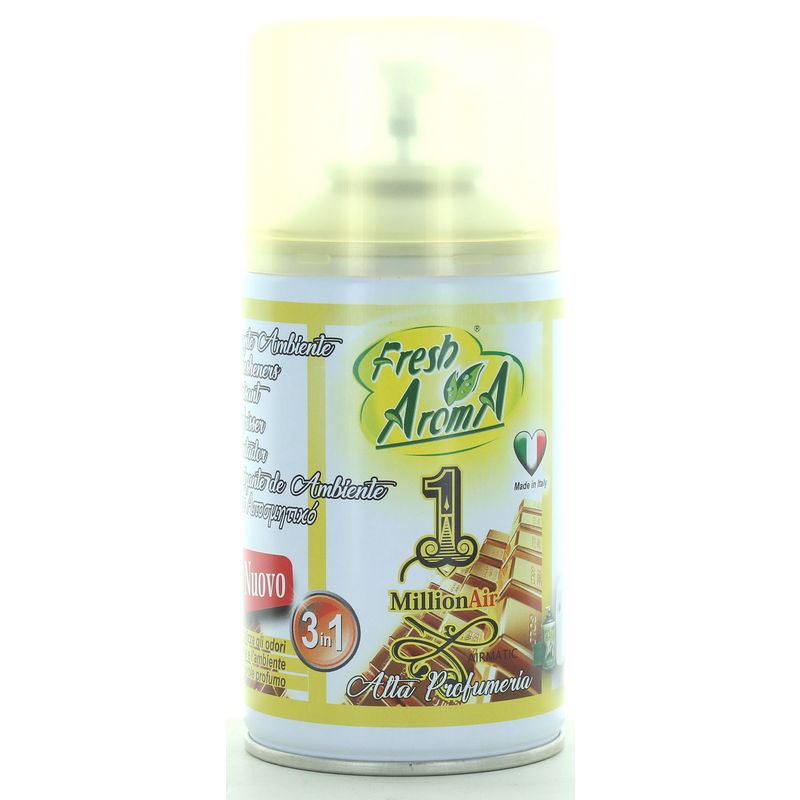 DEO FRESH AROMA RIC 250ML I MILLION