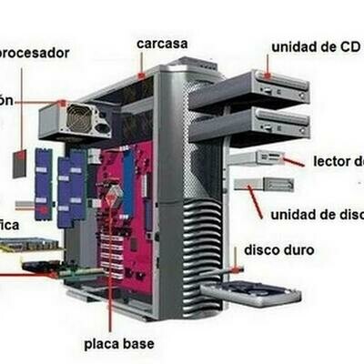 Diagnosis de Averias