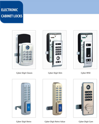 Smart Cabinet Locks