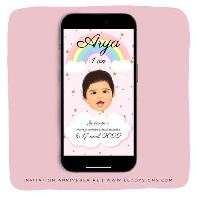 ANNIVERSAIRES