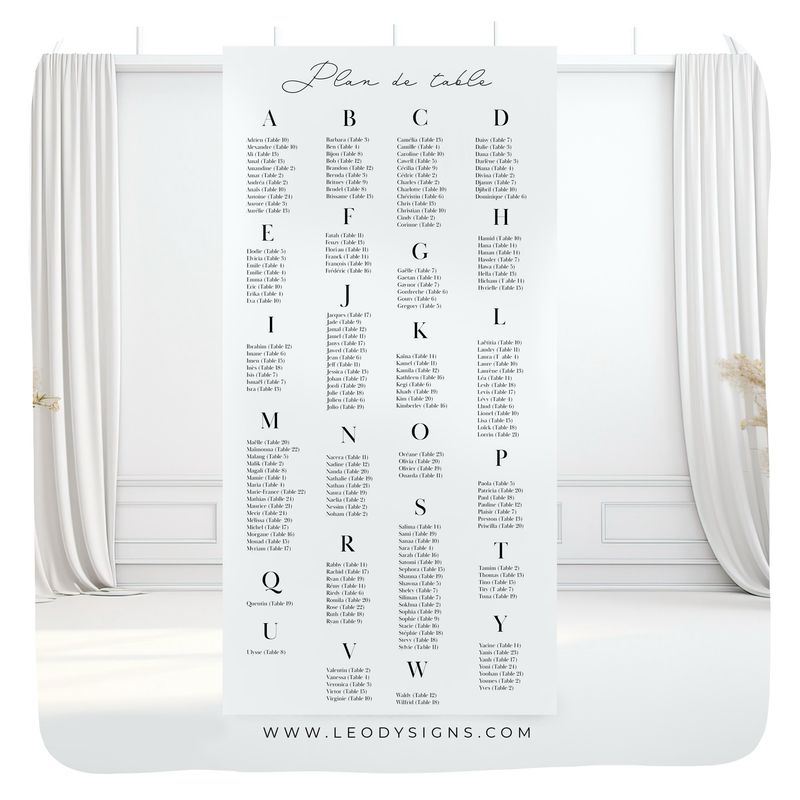 PLAN DE TABLE