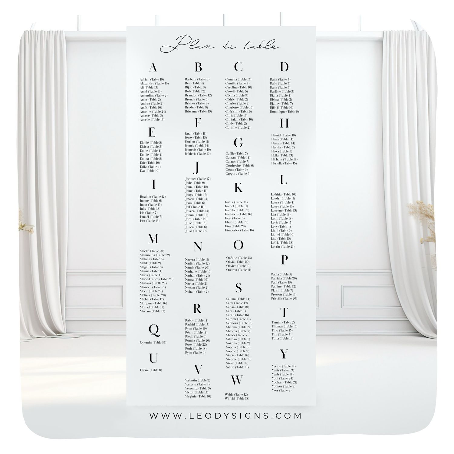 PLAN DE TABLE