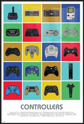 Classic Consoles