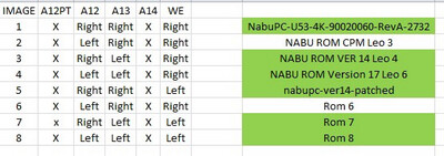 NABU 4K/8K ROM switcher PCB V2.0