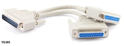 Cables