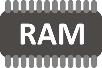 Computer Memory