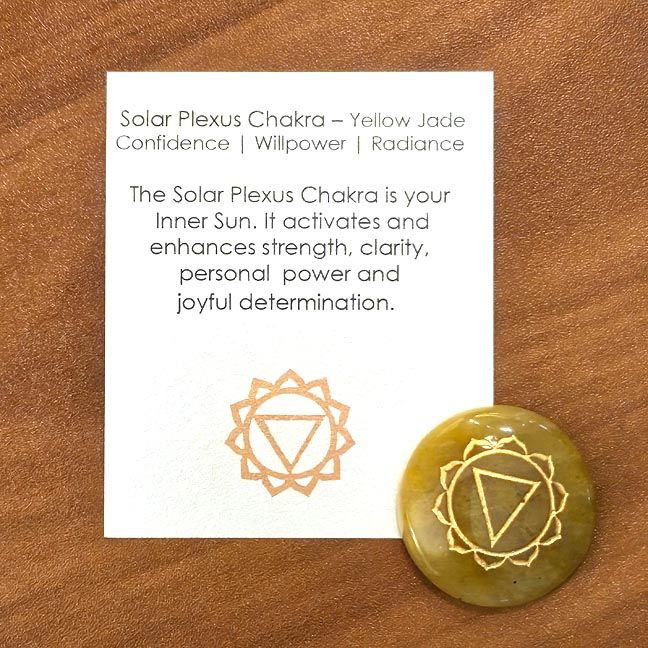 💛 Solar Plexus Chakra