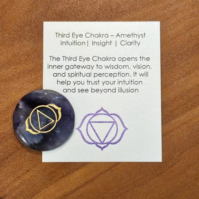 💜 Third Eye Chakra