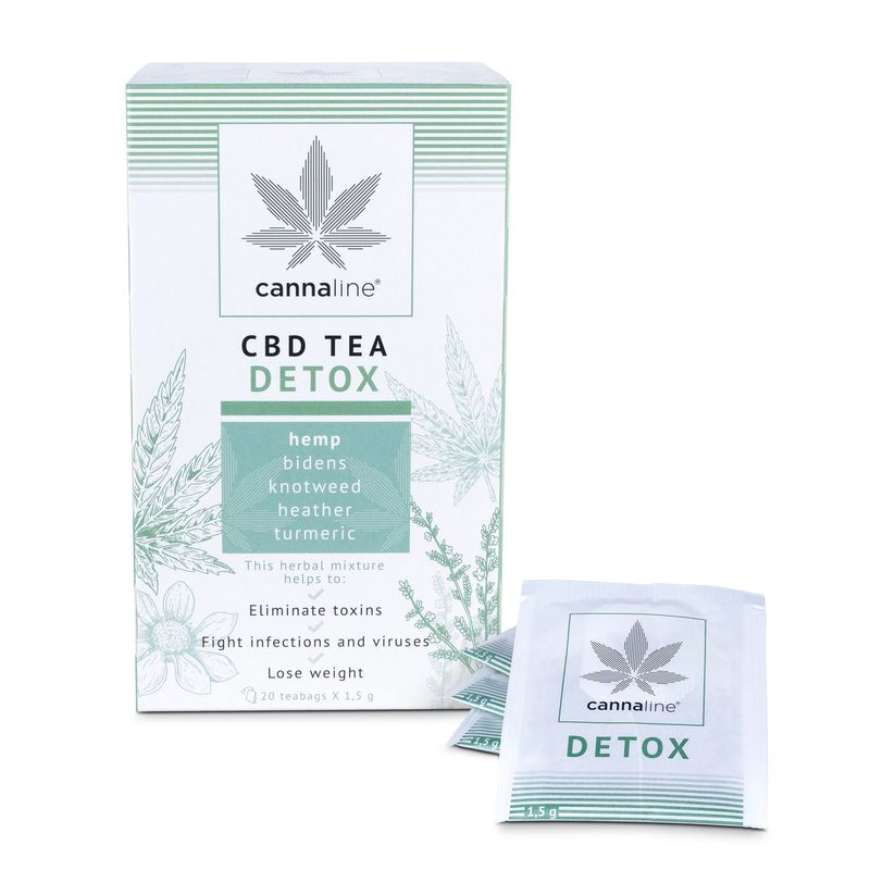 CBD Tee Detox