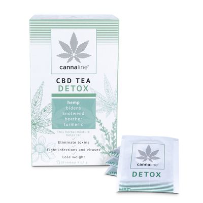 CBD Tee Detox