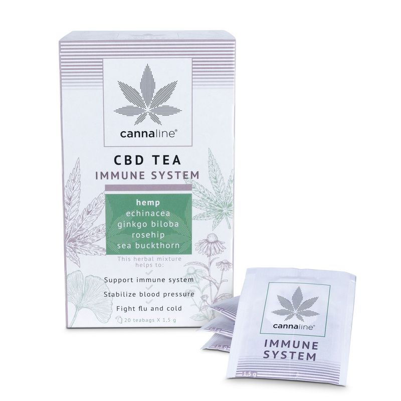 CBD-Tee IMMUNSYSTEM