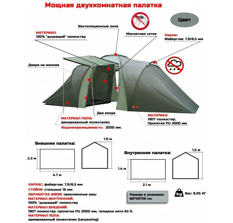 Палатка В Хищнике Волгоград Купить