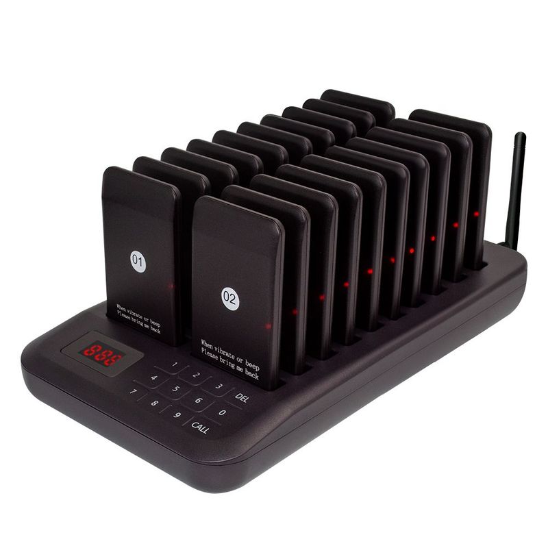Cerca persone ALL-IN-ONE. 20 pager e tastiera inclusa
