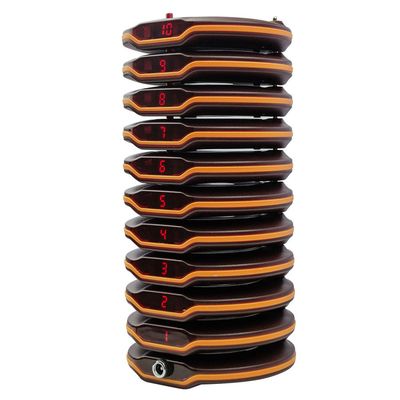 Pager / Cerca persone