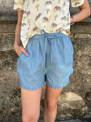 SHORTS DENIM