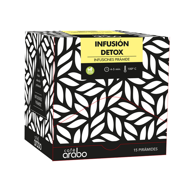 INFUSIÓN DETOX