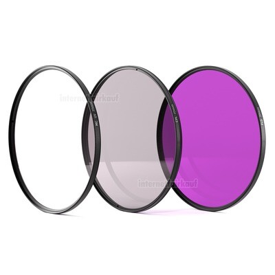 UV + Pol + FD / FLD Filter passend für Nikon Coolpix P1000
