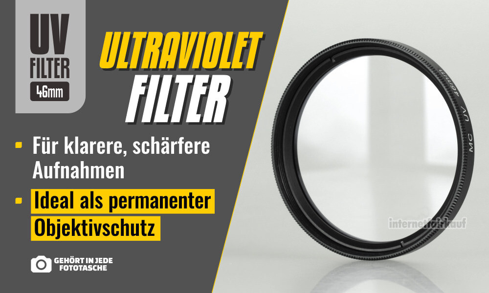 UV Filter Schutzfilter passend für Sony CX625 PJ620