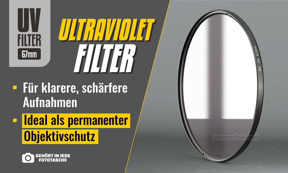 UV Schutz-Filter mehrschicht vergütet passend für Tamron 28-75mm
