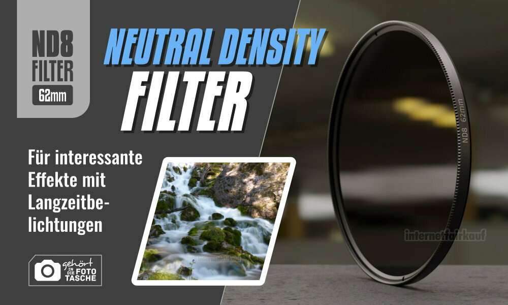 ND8 Graufilter passend für Sony DSC-RX10 I + II