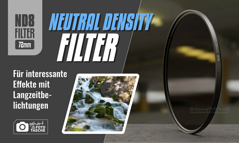 ND8 Graufilter passend für Sony DSC-RX10 III + IV