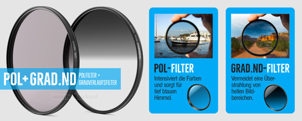 Pol + Grauverlaufsfilter passend für Panasonic Lumix FZ50 FZ72