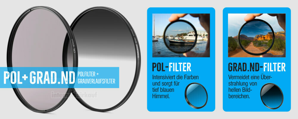Pol + Grauverlaufsfilter passend für Nikon Coolpix P900 P950