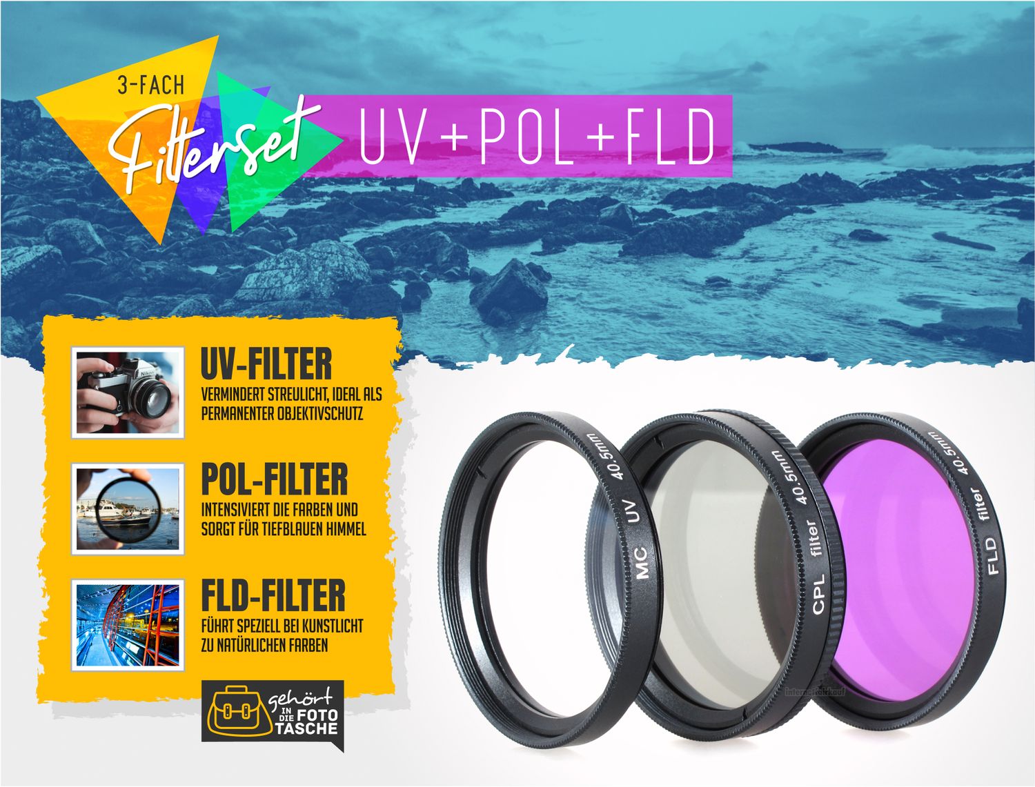 UV + Pol + FD / FLD Filter passend für Sony Alpha ZV-E10 und 16-50mm Objektiv