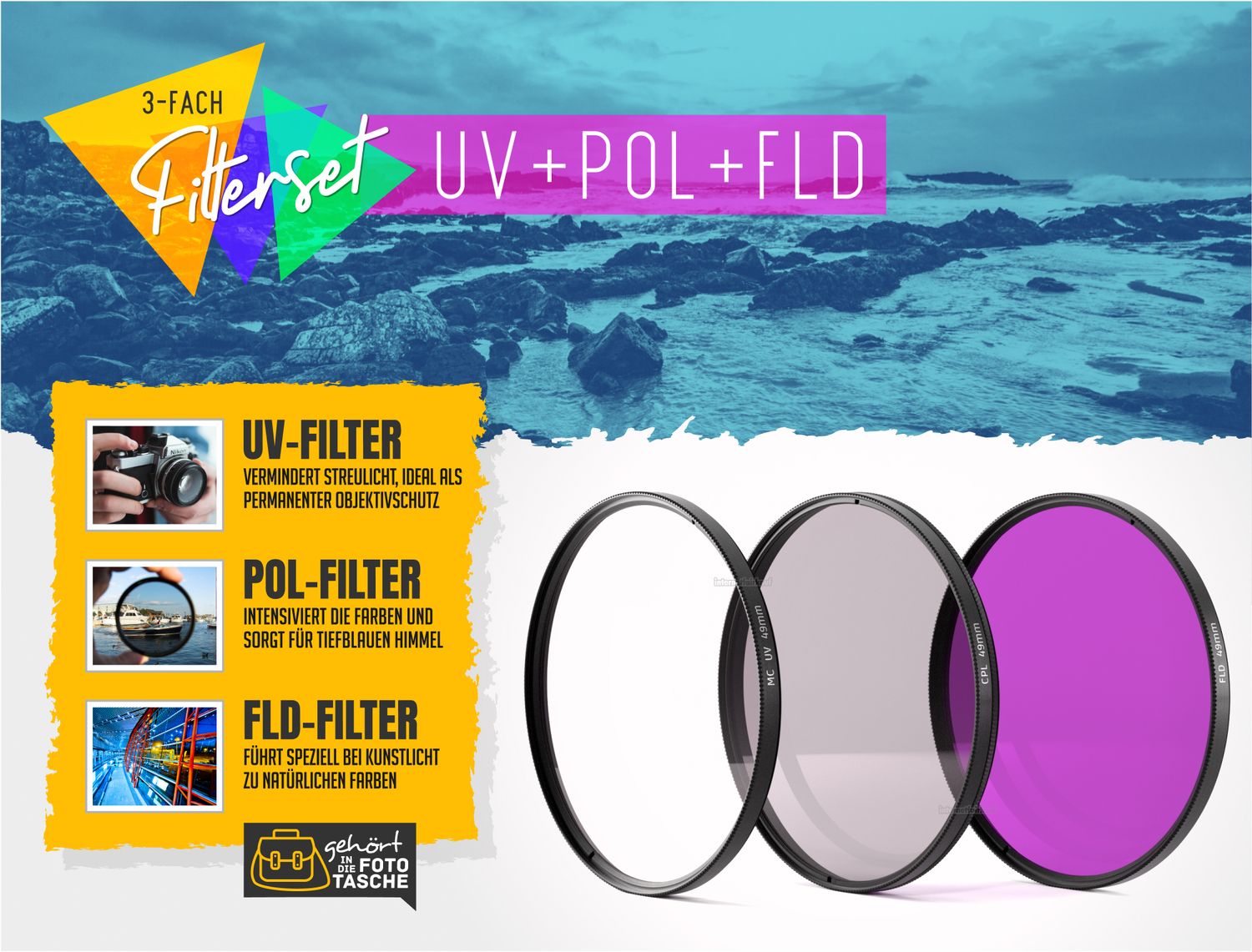 UV + Pol + FD / FLD Filter passend für Canon EOS M5 M6 M50 mit 15-45mm Objektiv