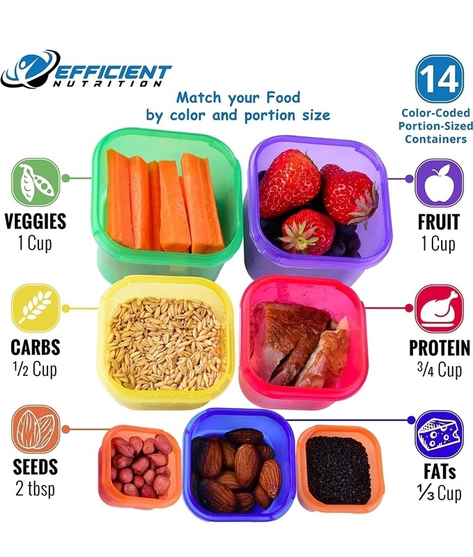 Efficient Nutrition Portion Control Containers 