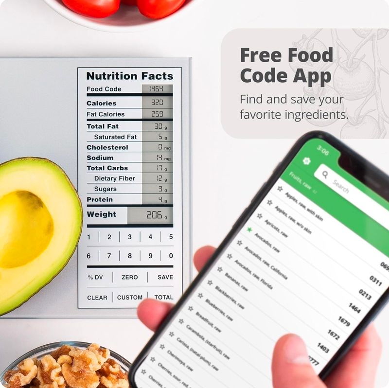 Greater Goods Nutrition Facts Scale