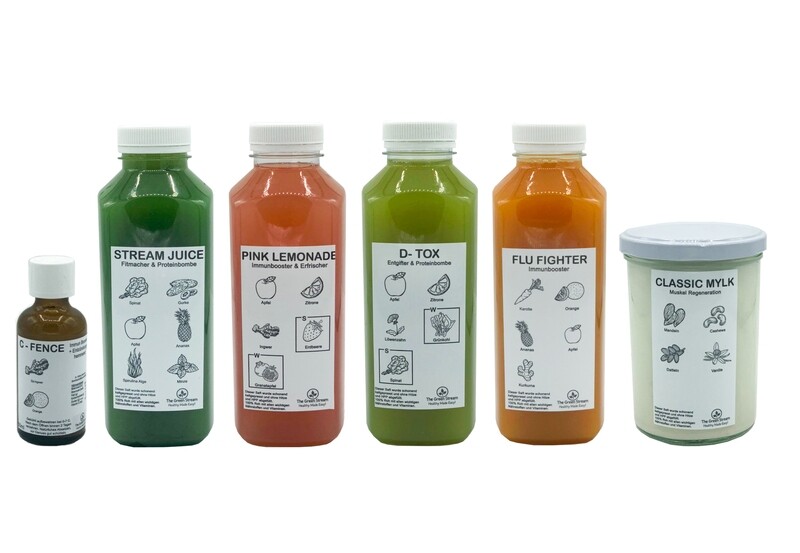 Detox Kuren