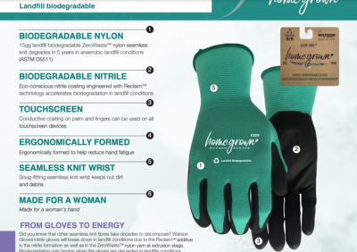 Watson Homegrown Gloves - Jade - Small
