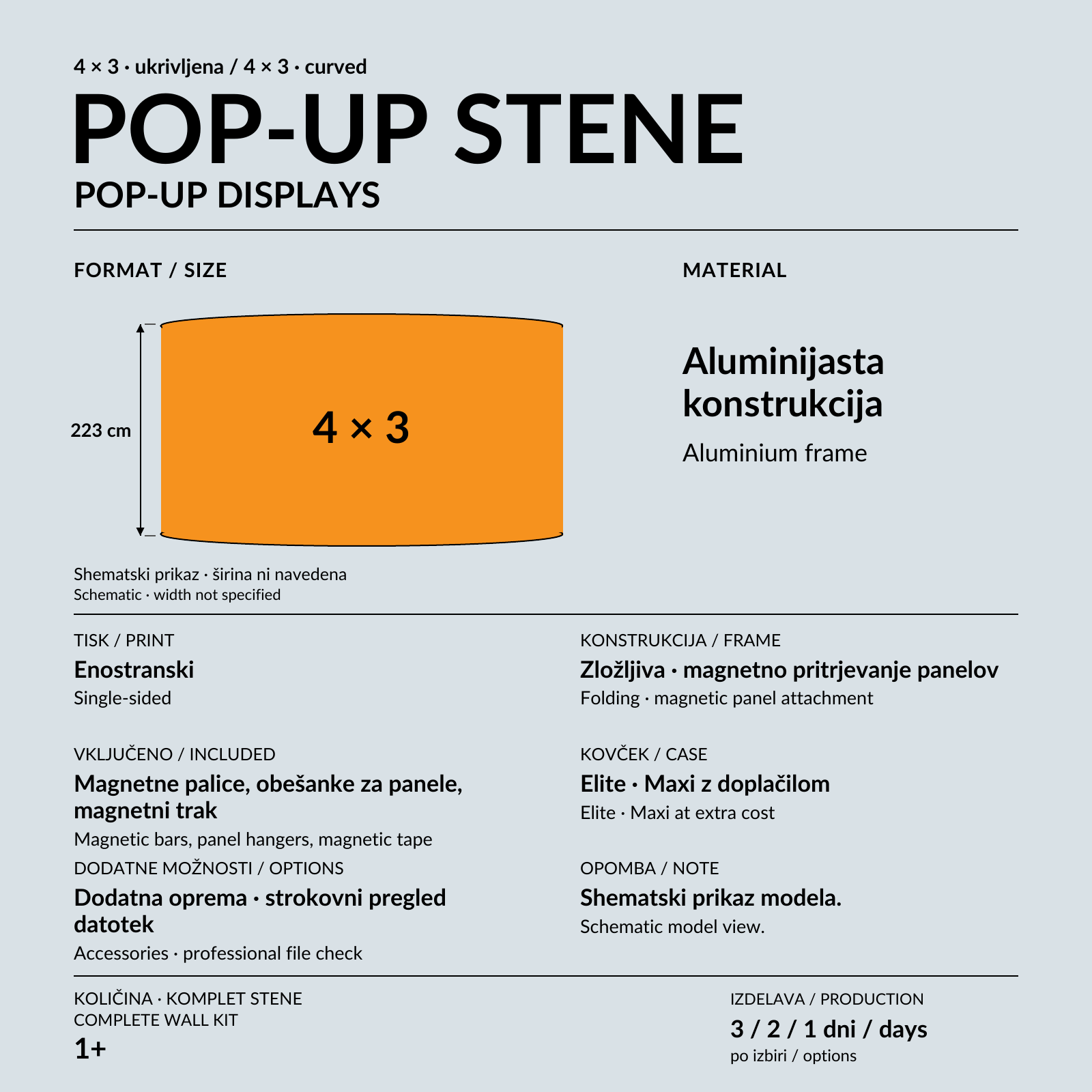 Ukrivljena pop-up stena 4 × 3 z geometrijskim potiskom ob osebi v razstavnem prostoru.