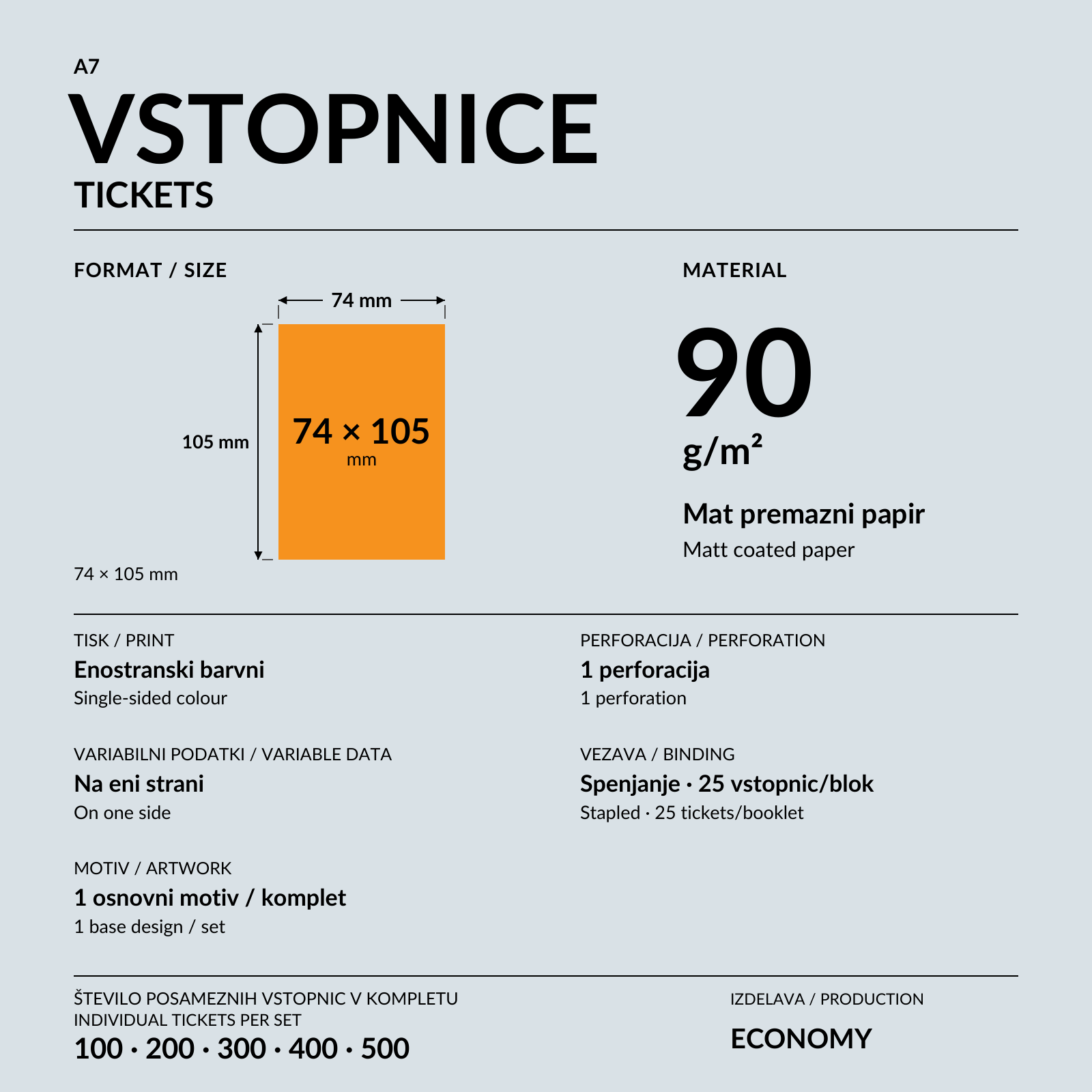 Vstopnica A7 z oranžno-črno grafiko med trganjem iz spetega bloka.