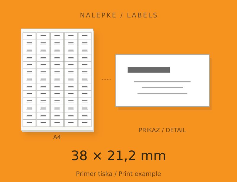Shematski prikaz nalepk na A4 poli in povečanega formata: Nalepka 38 × 21,2 mm raven rob. Grafika je ilustrativna.