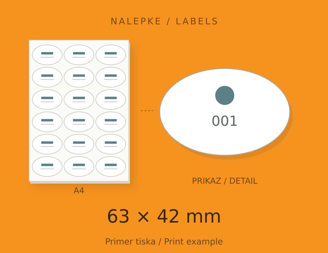 Schematic A4 label sheet and enlarged label: 63 × 42 mm oval label. The printed design is illustrative.