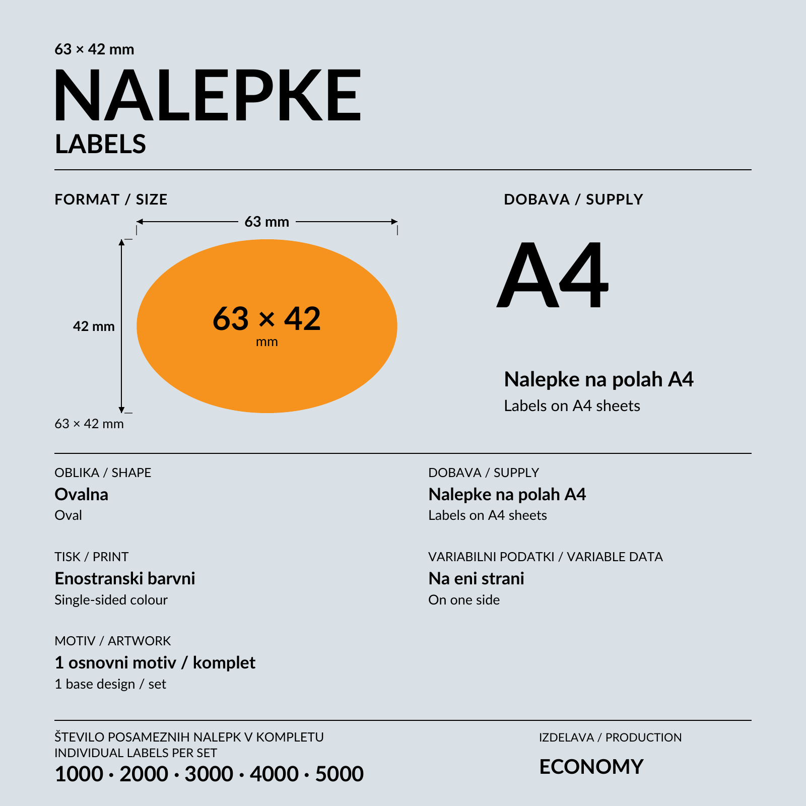 Ovalna nalepka z oranžno-črno grafiko med lepljenjem na belo škatlo ob poli A4.