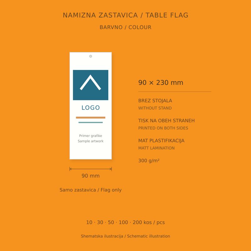 Shematska ilustracija namizne zastavice 90 × 230 mm brez stojala, barvni obojestranski tisk, mat plastifikacija.