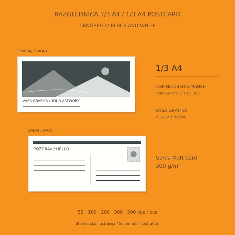 Schematic front and back of a long-format 1/3 A4 postcard with black and white printing on both sides.